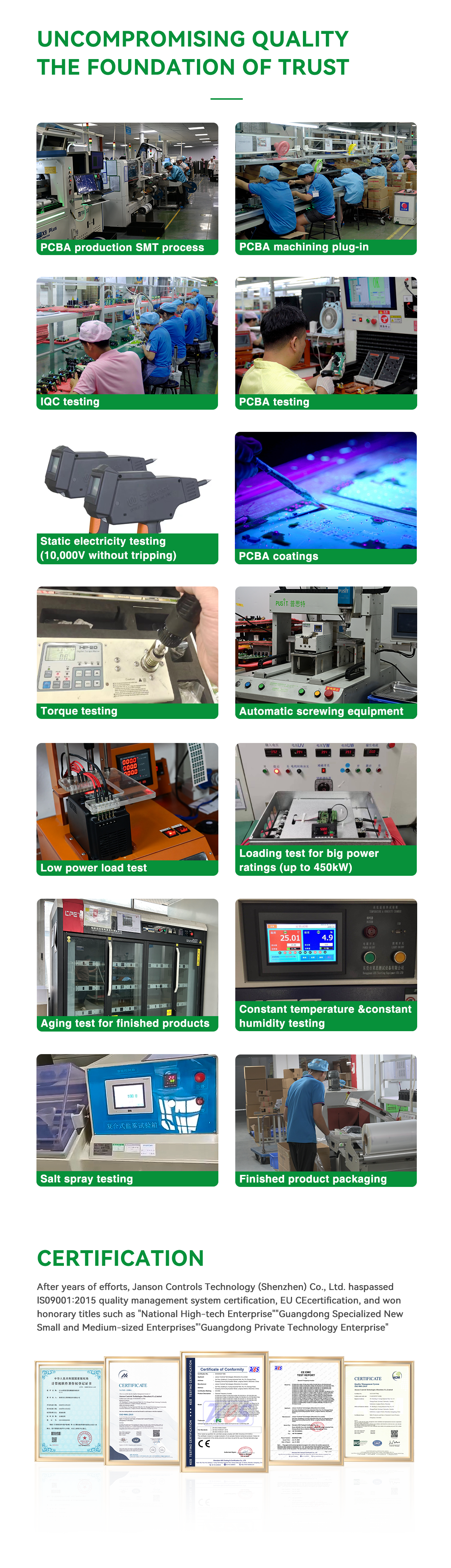 UNCOMPROMISING QUALITYTHE FOUNDATION OF TRUST